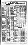 Railway News Saturday 11 March 1905 Page 23