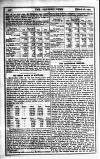 Railway News Saturday 18 March 1905 Page 10