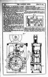 Railway News Saturday 18 March 1905 Page 16