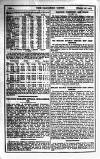 Railway News Saturday 18 March 1905 Page 22