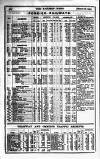 Railway News Saturday 18 March 1905 Page 26