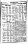 Railway News Saturday 02 September 1905 Page 15
