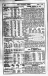 Railway News Saturday 02 September 1905 Page 20