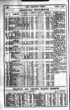 Railway News Saturday 02 September 1905 Page 24