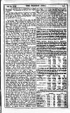 Railway News Saturday 14 October 1905 Page 21