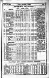 Railway News Saturday 25 November 1905 Page 27