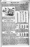 Railway News Saturday 02 December 1905 Page 9