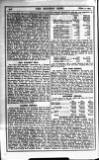 Railway News Saturday 02 December 1905 Page 30