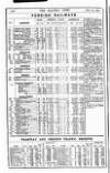 Railway News Saturday 23 December 1905 Page 26