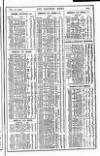 Railway News Saturday 23 December 1905 Page 29