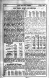 Railway News Saturday 04 August 1906 Page 4