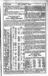 Railway News Saturday 04 August 1906 Page 29