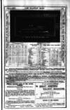 Railway News Saturday 04 August 1906 Page 57