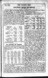 Railway News Saturday 02 February 1907 Page 5