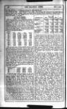 Railway News Saturday 02 February 1907 Page 6