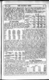 Railway News Saturday 02 February 1907 Page 7