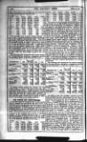 Railway News Saturday 02 February 1907 Page 8