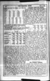 Railway News Saturday 02 February 1907 Page 10
