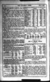 Railway News Saturday 02 February 1907 Page 32