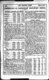 Railway News Saturday 02 March 1907 Page 20