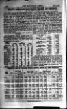 Railway News Saturday 03 August 1907 Page 8