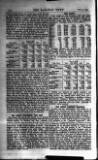 Railway News Saturday 03 August 1907 Page 14