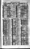 Railway News Saturday 03 August 1907 Page 53