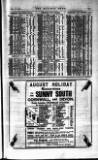 Railway News Saturday 03 August 1907 Page 55
