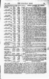 Railway News Saturday 05 October 1907 Page 27