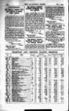 Railway News Saturday 05 October 1907 Page 40