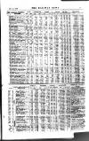 Railway News Saturday 04 January 1908 Page 27