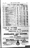 Railway News Saturday 04 January 1908 Page 33