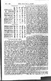 Railway News Saturday 04 January 1908 Page 39