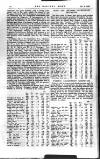 Railway News Saturday 04 January 1908 Page 48