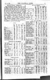 Railway News Saturday 04 January 1908 Page 49