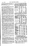 Railway News Saturday 08 January 1910 Page 23