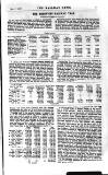 Railway News Saturday 07 January 1911 Page 25