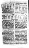 Railway News Saturday 07 January 1911 Page 26