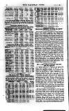 Railway News Saturday 07 January 1911 Page 30