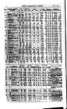 Railway News Saturday 07 January 1911 Page 46