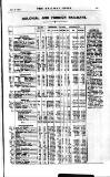 Railway News Saturday 07 January 1911 Page 47
