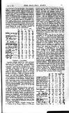 Railway News Saturday 07 January 1911 Page 69