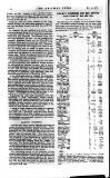 Railway News Saturday 07 January 1911 Page 82