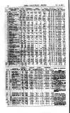 Railway News Saturday 14 January 1911 Page 36