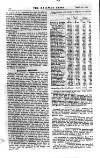 Railway News Saturday 25 March 1911 Page 32