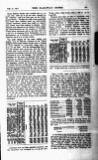 Railway News Saturday 31 August 1912 Page 35