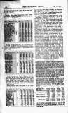 Railway News Saturday 31 August 1912 Page 36