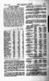 Railway News Saturday 31 August 1912 Page 41