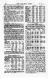 Railway News Saturday 09 November 1912 Page 60