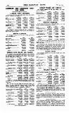 Railway News Saturday 09 November 1912 Page 64
